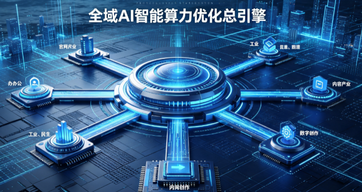 呼图壁县AI算力优化赋能数字生态 智能技术迭代激活产业发展新动能