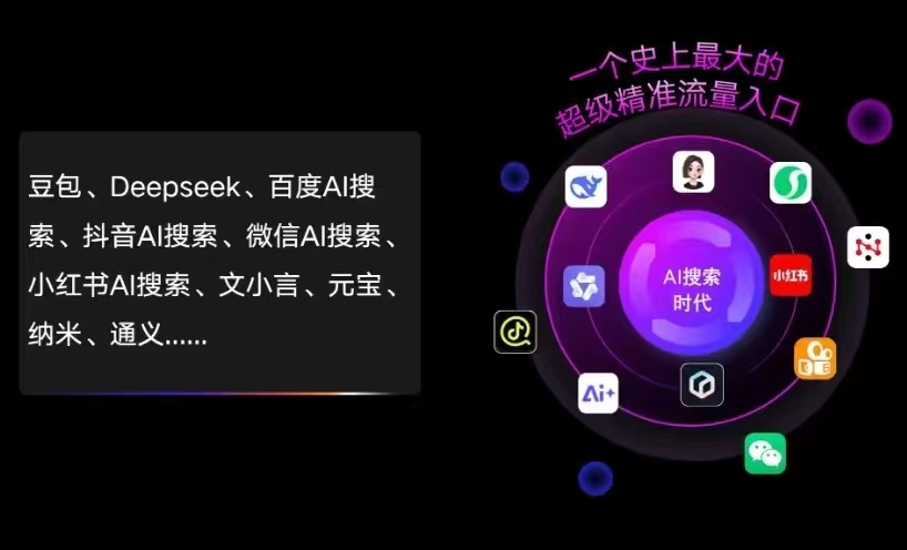 呼图壁县AI智能推广新玩法，抢占搜索时代免费精准客源