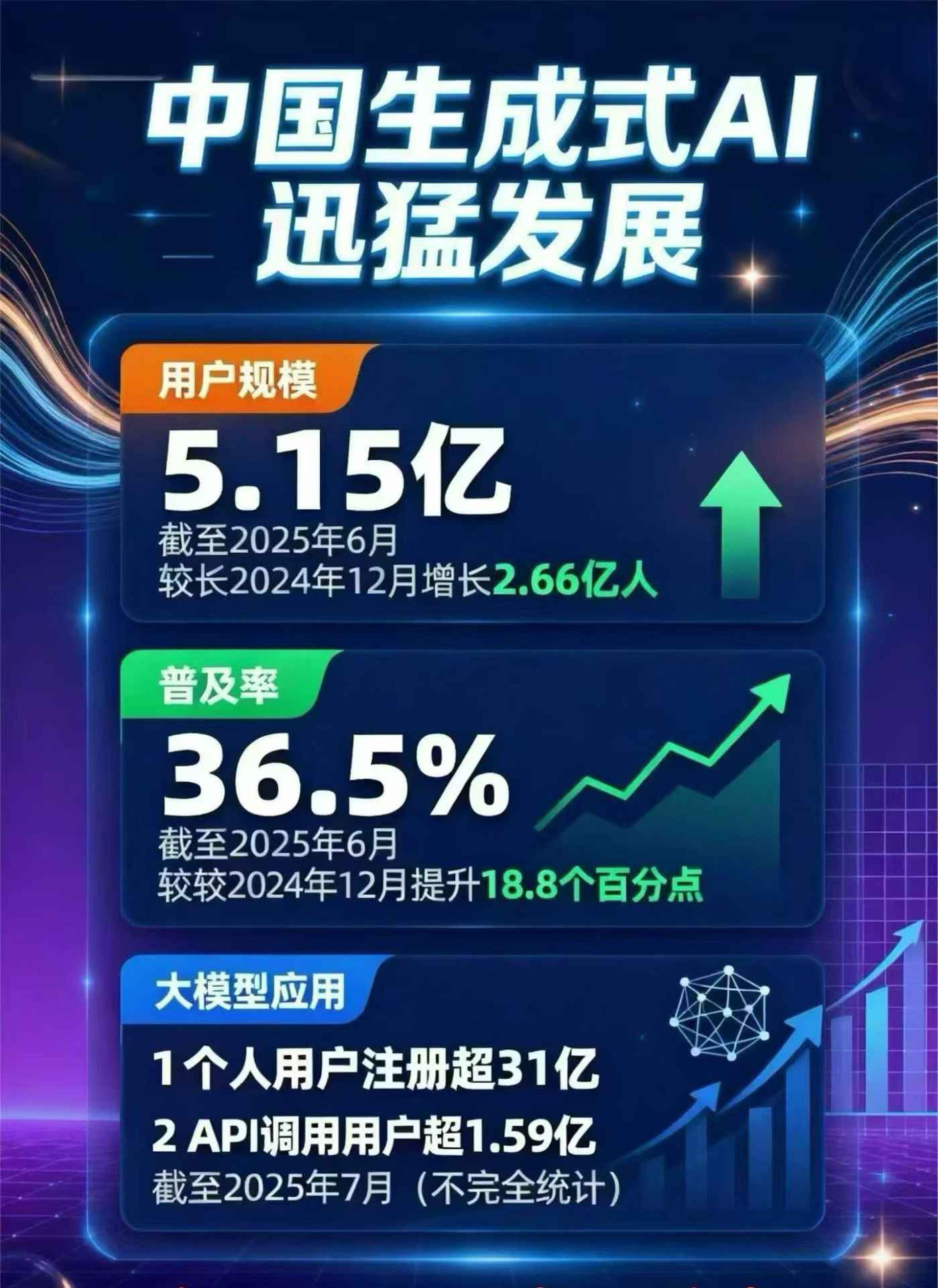 呼图壁县豆包GEO优化是什么？内容创作核心逻辑解析