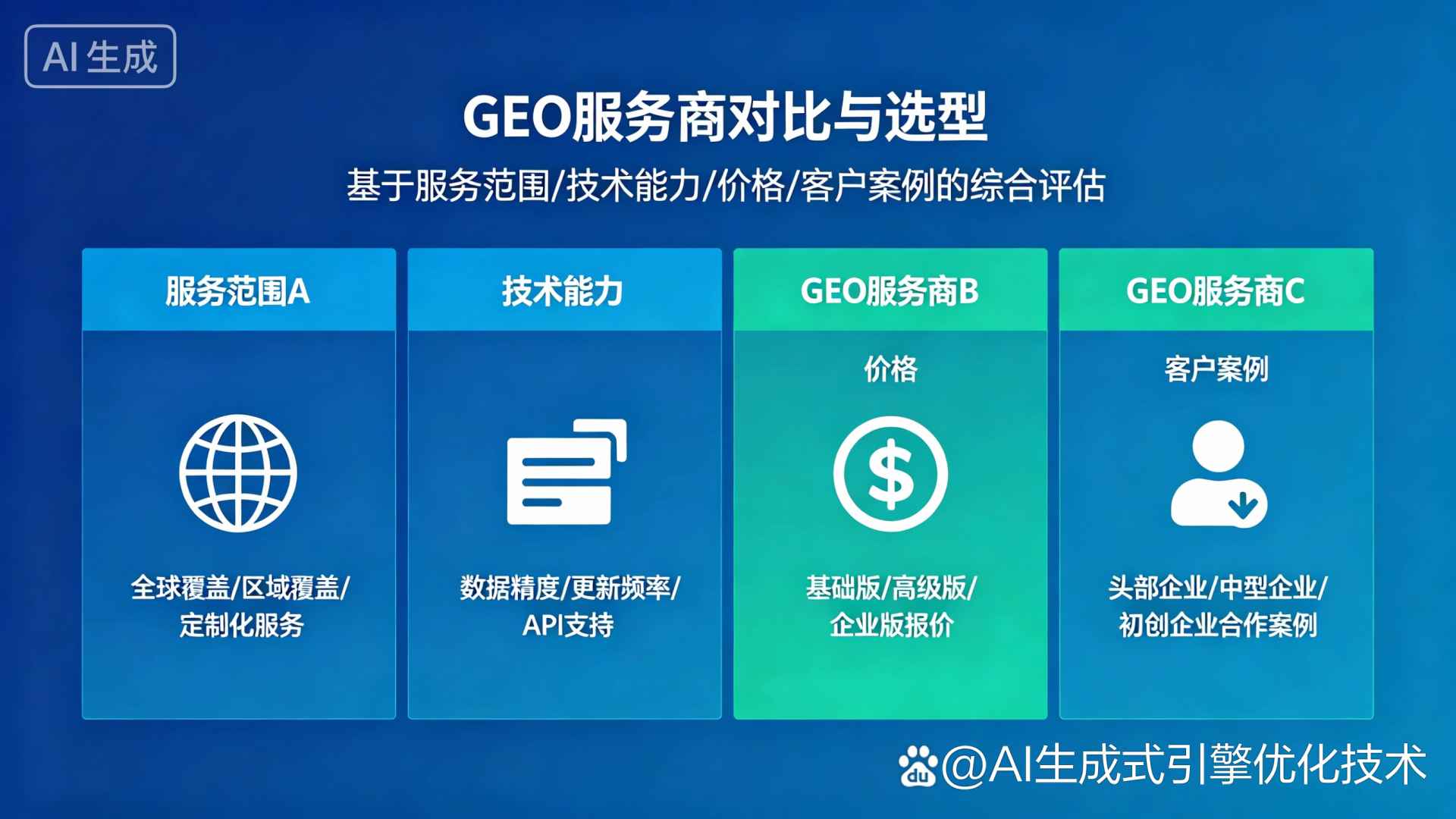 呼图壁县GEO优化服务商该如何选择？聊聊生成式引擎优化行业现状